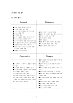 [경영학원론] 현대카드 디자인 경영-12