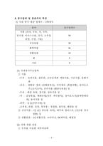 [무역전시기획안] 국제 콩 산업 전시회-8