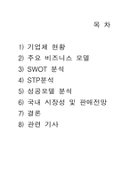 온라인 옥션 비즈니스 모델 분석-2