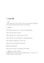 온라인 옥션 비즈니스 모델 분석-3