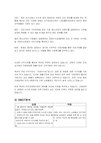 온라인 옥션 비즈니스 모델 분석-5