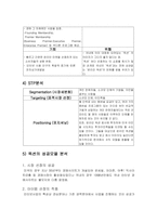 온라인 옥션 비즈니스 모델 분석-6