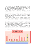 [리더쉽] 야구 감독 로이스터와 김성근의 리더십-14