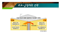 [교육과정] 수준별 수업에 대한 논의-7