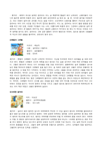 [아동문학] 모험동화-2