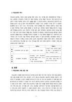 [평생교육] 여성교육-3