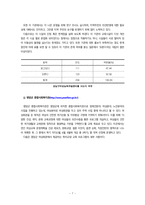 [평생교육] 여성교육-7