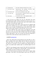 [평생교육] 여성교육-12