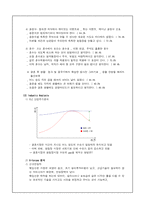 [사업계획서] 벤처창업] 결혼식 서비스 사업-5