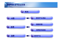 [정책형성론] 한미FTA 정책형성모형-2
