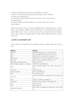 [정책형성론] 한미FTA 정책형성모형-3