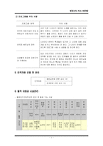 [평생교육 프로그램개발] 시어머니와 동남아시아 며느리 사이 올바른 결혼 생활 유도-7