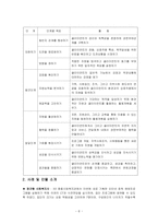 [사회복지실천기술론] 임파워먼트 모델을 활용한 청소년의 인터넷 중독에 대한 개입-8