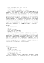 [사회복지실천기술론] 임파워먼트 모델을 활용한 청소년의 인터넷 중독에 대한 개입-10