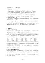 [사회복지실천기술론] 임파워먼트 모델을 활용한 청소년의 인터넷 중독에 대한 개입-19