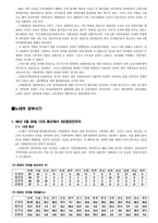 [정치사회학] 지배엘리트, 정당정치사회, 시민사회의 상호관계를 통해 본 한국의 민주화와 정치변동-2