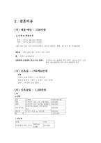 결혼 절차 및 소요비용-13