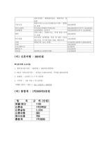 결혼 절차 및 소요비용-18