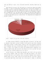 논문 표절 원인, 근절시키기 위한 해결책-6