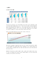 [홍보기획론] 노인자살문제와 보건복지가족부-3
