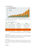 [홍보기획론] 노인자살문제와 보건복지가족부-4