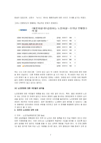 [홍보기획론] 노인자살문제와 보건복지가족부-7