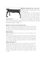 [한국사] 양반이란-10