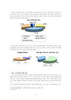 식품 안정성 문제에 대한 한국과 외국의 대처 -국내의 각 주체와 미국과 캐나다의 사례-4