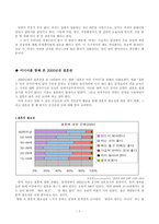 [결혼학] 시대별로 변해온 결혼 가치관-3