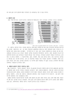 [결혼학] 시대별로 변해온 결혼 가치관-4