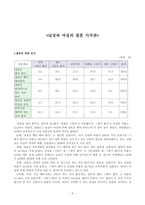 [결혼학] 시대별로 변해온 결혼 가치관-5