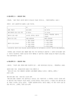 [결혼학] 시대별로 변해온 결혼 가치관-7