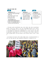 [정책] 이명박정부의 교육정책 -동원모형-9