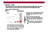 [전통 한국식 장류 유통 사업계획] 전통 한국식 장류 유통 사업계획-7