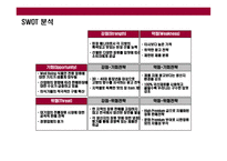 [전통 한국식 장류 유통 사업계획] 전통 한국식 장류 유통 사업계획-16