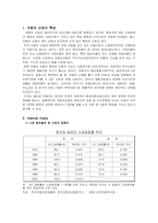 [산업조직론, 경제학] 산업조직론-자동차산업분석-2