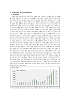 [산업조직론, 경제학] 산업조직론-자동차산업분석-9
