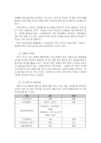 [금융] ETF(Exchange Traded Fund)증권-4