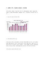 [금융] ETF(Exchange Traded Fund)증권-15