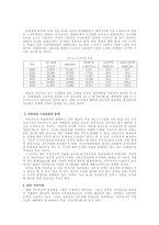[경제학] 공적연금-6