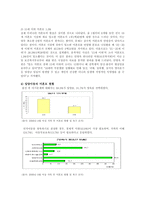 [방송대] 우리나라 미혼모복지의 현황과 문제점 발전방안을 제시하시오oe-3