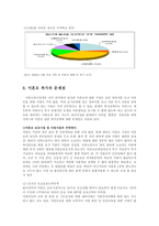 [방송대] 우리나라 미혼모복지의 현황과 문제점 발전방안을 제시하시오oe-5