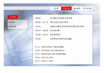 [자기소개서] [취업]자기소개서PPT프리젠테이션-5