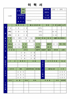 [취업] [취업]심플하고 간결한 이력서양식10종-17
