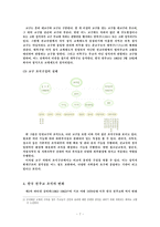 [종교학] 천주교 분석-7