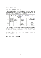 [종교학] 천주교 분석-15