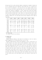 [사회] 국제결혼의 폐단, 문제와 해결-7