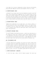 [미국, 미국경제] 미국의 경제, 미국의 경영환경과 미국의 인적자원경영, 미국의 무역변화, 미국의 경제성장 및 미국의 지속적인 경제성장 분석-4
