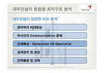 [조직구조] 대우건설의 혼합형 조직구조 분석 및 발전 방향-14