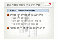 [조직구조] 대우건설의 혼합형 조직구조 분석 및 발전 방향-17